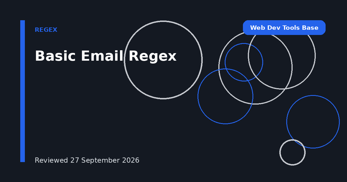 Basic Email Regex