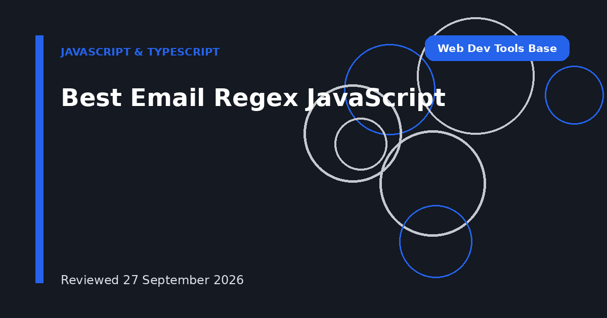 Best Email Regex JavaScript