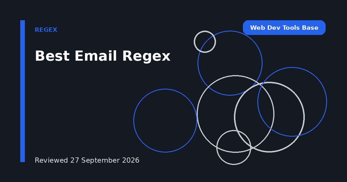 Best Email Regex
