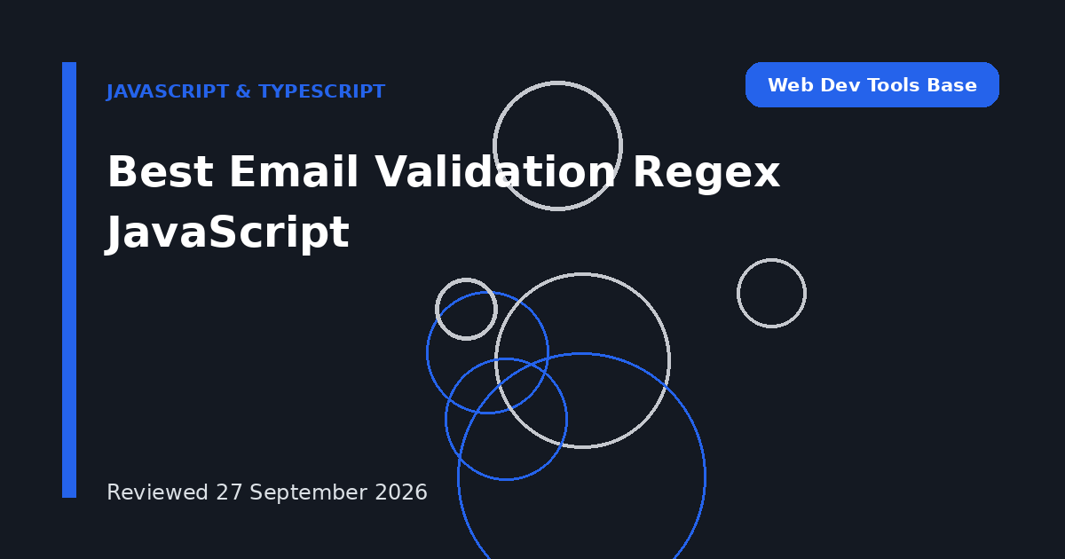 Best Email Validation Regex JavaScript