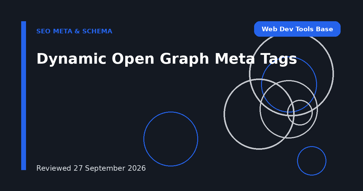 Dynamic Open Graph Meta Tags