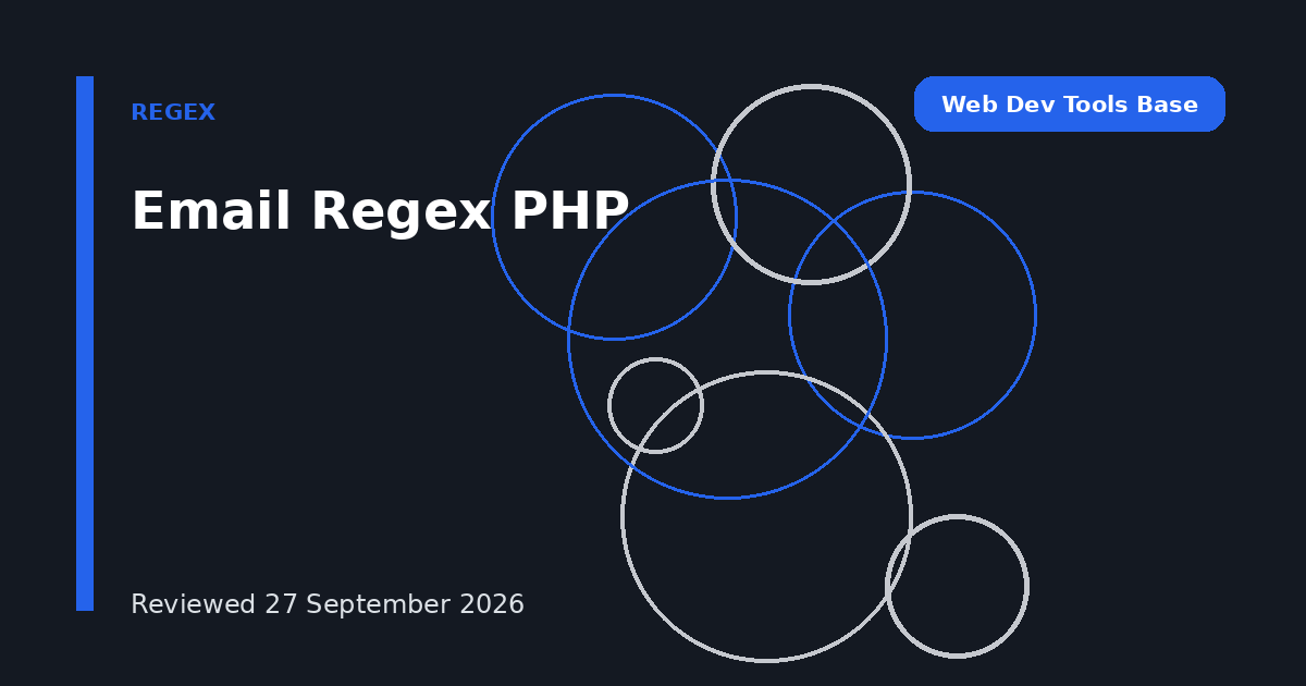 Email Regex PHP