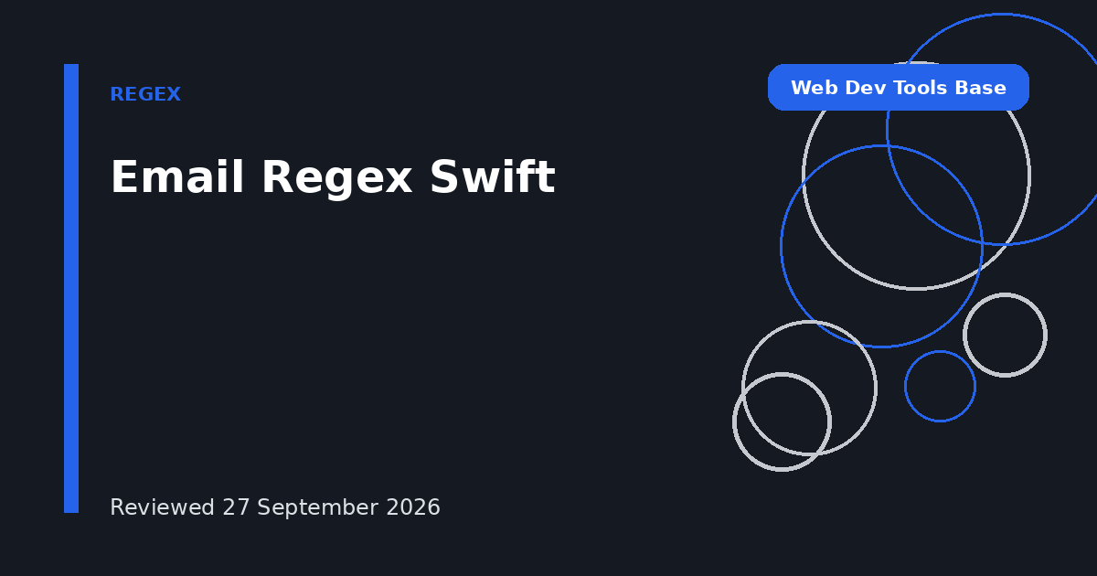 Email Regex Swift