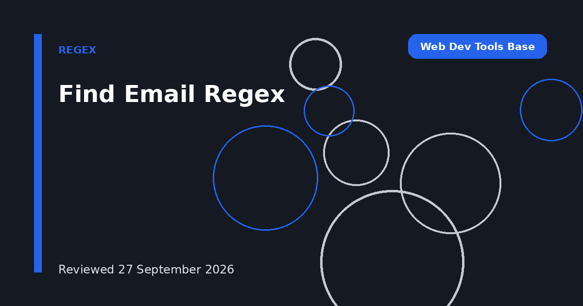 Find Email Regex