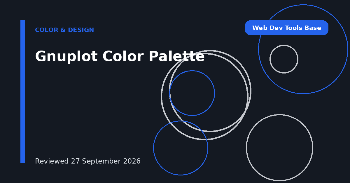 Gnuplot Color Palette
