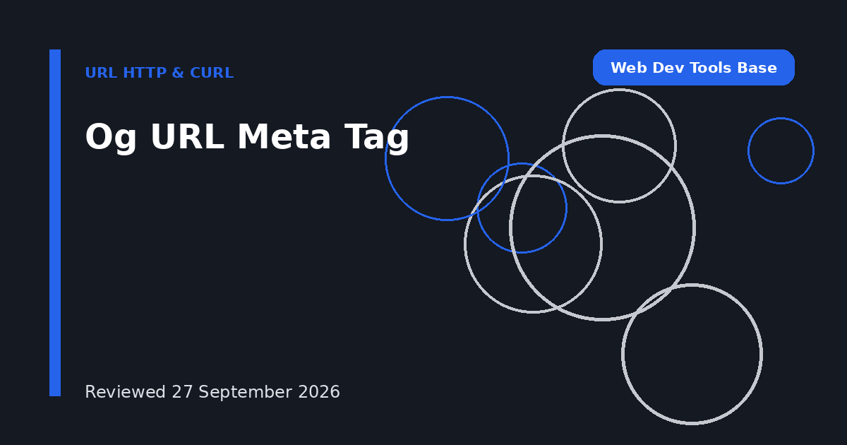 Og URL Meta Tag