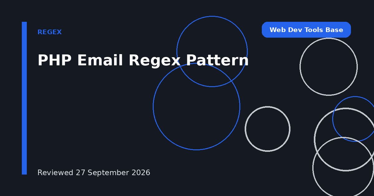 PHP Email Regex Pattern
