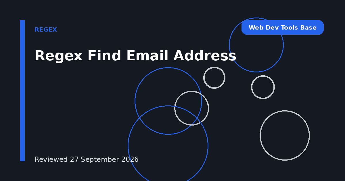 Regex Find Email Address