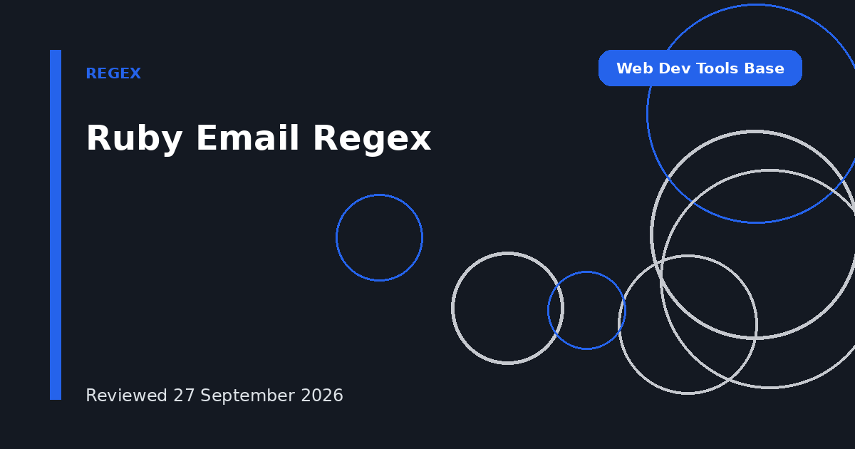 Ruby Email Regex